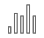 Analyza